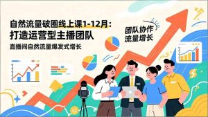 自然流量破圈线上课1-12月：打造运营型主播团队 直播间自然流量爆发式增长-副业网创