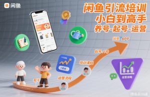 闲鱼引流培训,小白到高手,养号-起号-运营-副业网创