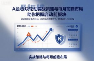 A股板块轮动实战策略与每月前瞻布局，助你把握启动前板块，规避风险，实现稳健盈利-副业网创