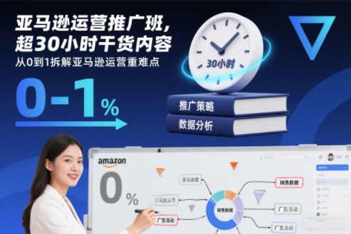 亚马逊运营推广班,超30小时干货内容,从0到1拆解亚马逊运营重难点-副业网创