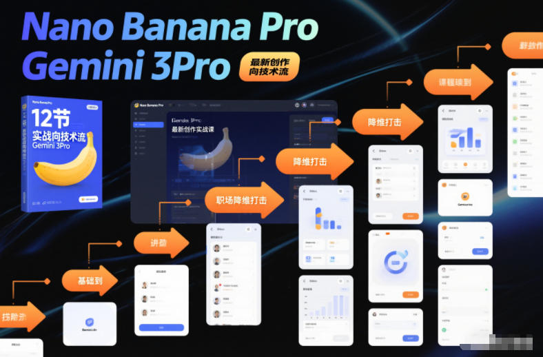 Nano Banana Pro Gemini 3Pro，最新创作实战课，12节实战向技术流，职场降维打击-副业网创