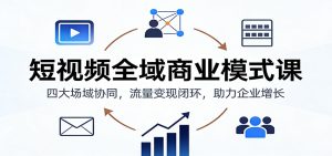短视频全域商业模式课：四大场域协同，流量变现闭环，助力企业增长-副业网创