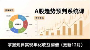 A股趋势预判系统课,多维分析、板块轮动、仓位优化,掌握规律实现年化收益翻倍(更新12月-副业网创