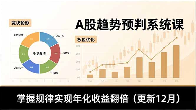 A股趋势预判系统课,多维分析、板块轮动、仓位优化,掌握规律实现年化收益翻倍(更新12月-副业网创