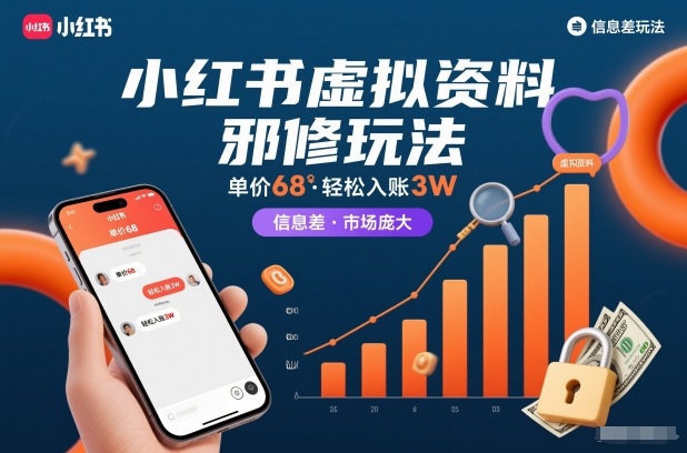 小红书虚拟资料邪修玩法，单价68，轻松入账3W，信息差玩法，市场庞大-副业网创