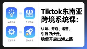 TikTok东南亚跨境系统课：认知、开店、运营、引流四步走，稳健开启出海之路-副业网创