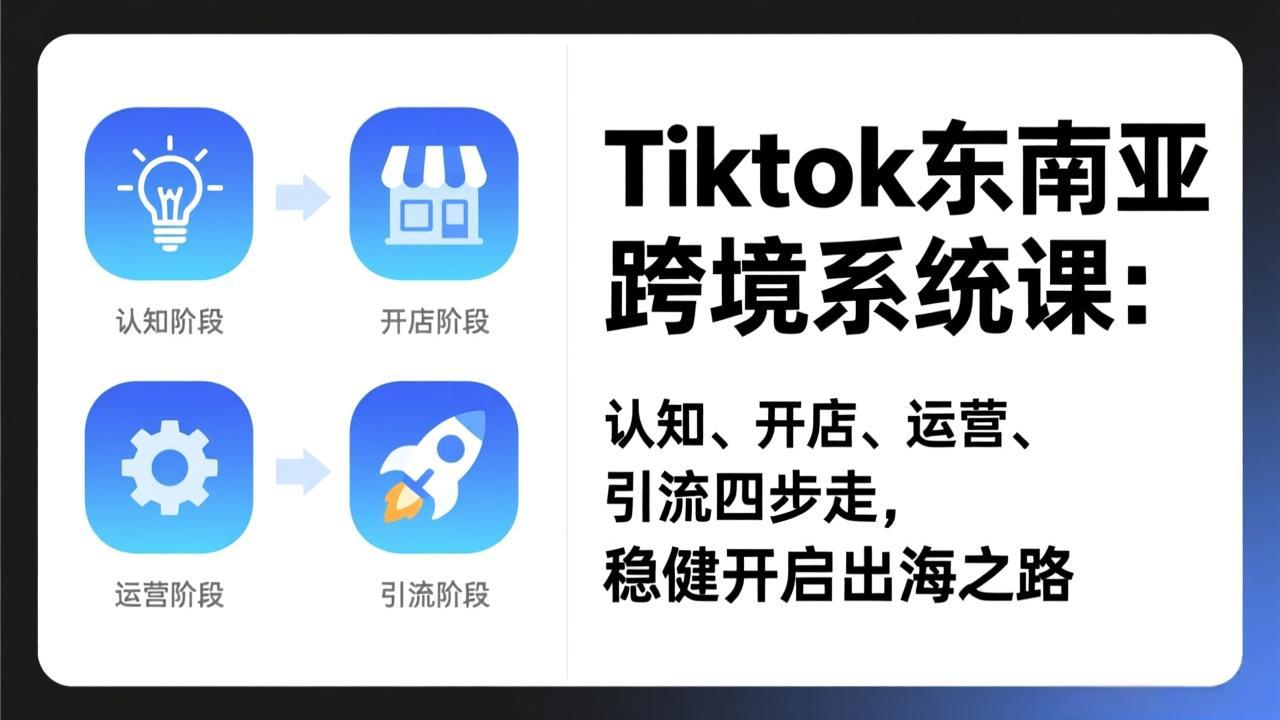 TikTok东南亚跨境系统课：认知、开店、运营、引流四步走，稳健开启出海之路-副业网创