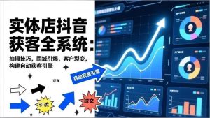 2026实体店抖音获客全系统：拍摄技巧，同城引爆，客户裂变，构建自动获客引擎-副业网创