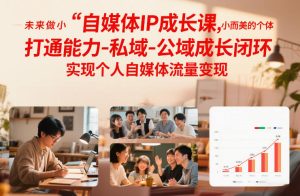 自媒体IP成长课，未来做小而美的个体，打通能力-私域-公域成长闭环，实现个人自媒体流量变现-副业网创