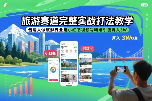 旅游赛道完整实战打法教学，普通人做旅游行业用小红书视频号精准引流月入3W-副业网创
