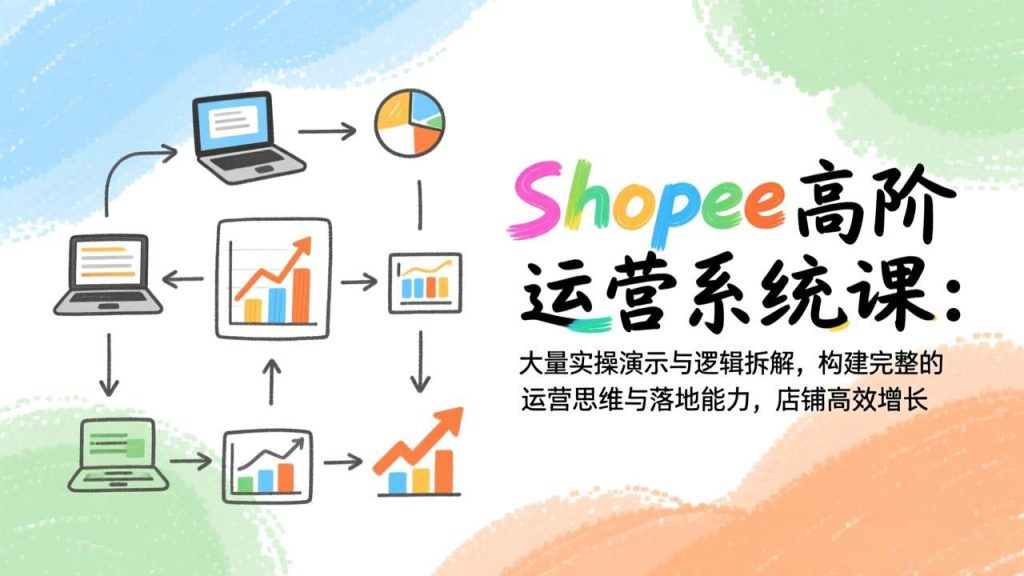 Shopee高阶运营系统课：大量实操演示与逻辑拆解，构建完整的运营思维与落地能力，店铺高效增长-副业网创
