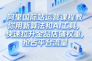 阿里国际站运营课程，教你用新算法和AI工具，快速拉升金品店铺权重，抢占平台流量(更新2026)-副业网创