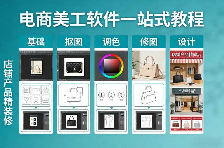 电商美工软件一站式教程，基础/抠图/调色/修图/设计，店铺产品精装修-副业网创