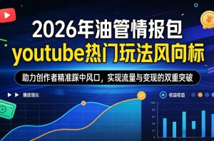 2026年油管情报包，youtube热门玩法风向标，助力创作者精准踩中风口，实现流量与变现的双重突破(更新)-副业网创