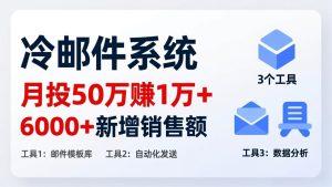 月投 50 刀赚 1 万 +！冷邮件系统：6000 + 新增销售额，靠 3 个工具轻松搞-副业网创
