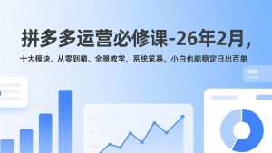 拼多多运营必修课-26年2月，十大模块、从零到精、全景教学，系统筑基，小白也能稳定日出百单-副业网创