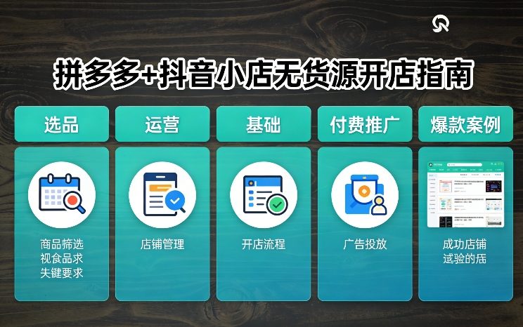 拼多多+抖音小店无货源开店，包括：选品、运营、基础、付费推广、爆款案例等(更新26年2月)-副业网创