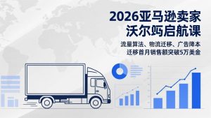 2026亚马逊卖家沃尔玛启航课，流量算法、物流迁移、广告降本，迁移首月销售额突破5万美金-副业网创