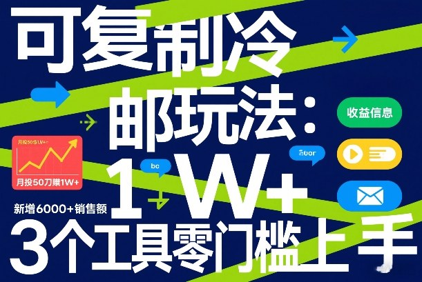 可复制冷邮件玩法:月投50刀賺1W+,新增6000+销售额,3个工具零门槛上手-副业网创