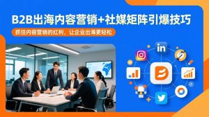 B2B出海内容营销+社媒矩阵引爆技巧:抓住内容营销的红利,让企业出海更轻松-副业网创