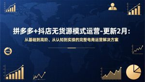 拼多多+抖店无货源模式运营-更新2月：从基础到高阶、从认知到实操的完整电商运营解决方案-副业网创