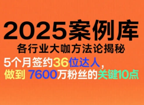 波波来了案例库，收录各行业大咖的方法论，各行业大咖方法论揭秘(更新2026年3月)-副业网创