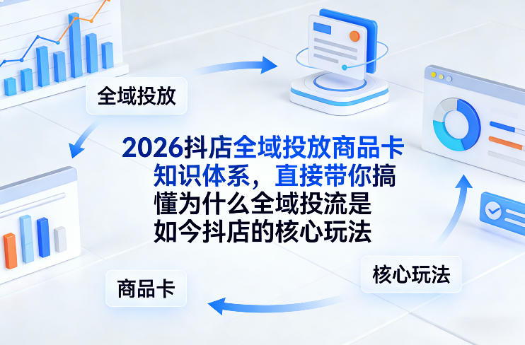 2026抖店全域投放商品卡知识体系，直接带你搞懂为什么全域投流是如今抖店的核心玩法-副业网创
