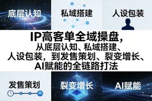 IP高客单全域操盘，从底层认知、私域搭建、人设包装，到发售策划、裂变增长、AI赋能的全链路打法-副业网创