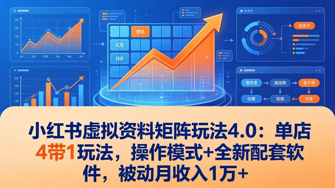 小红书虚拟资料矩阵玩法4.0：单店4带1玩法，操作模式+全新配套软件，被动月收入1万+-副业网创