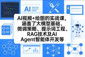AI视频+绘图的实战课，涵盖了大模型基础、微调策略、提示词工程、RAG技术及AI Agent智能体开发等(更新)-副业网创