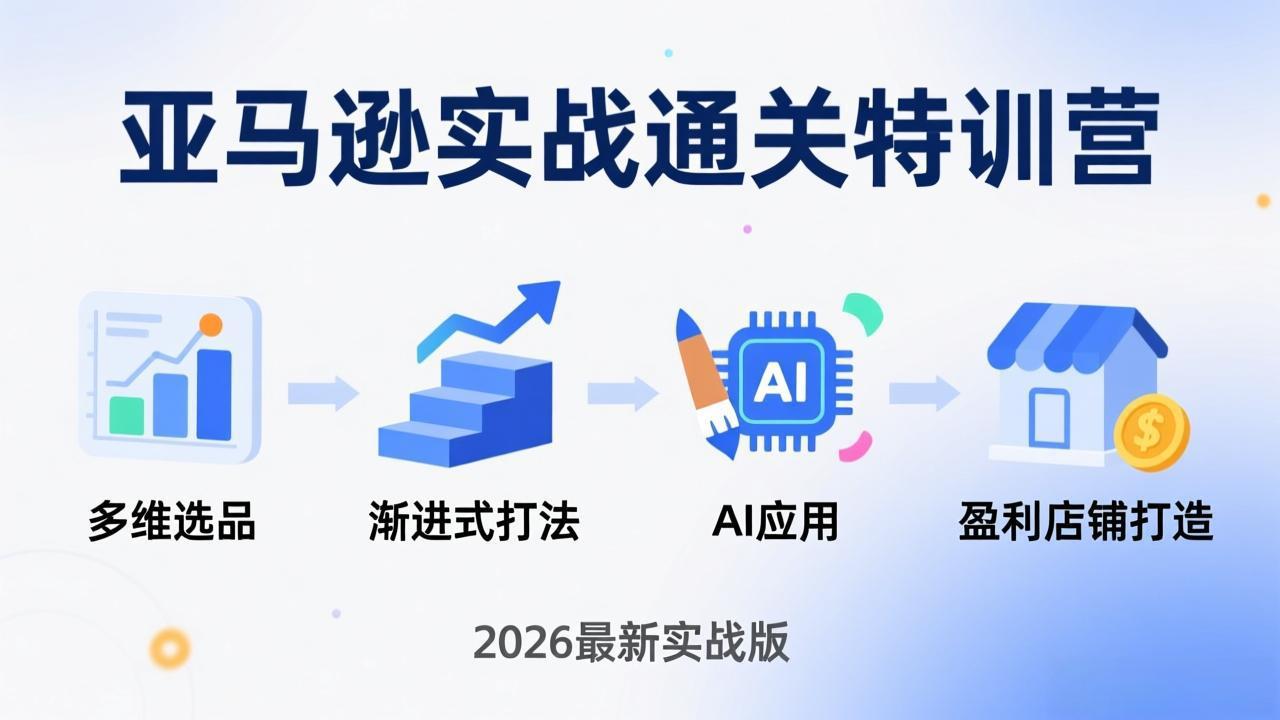 亚马逊实战通关特训营：2026年3月更新，多维选品+渐进式打法+AI应用，从0到1打造盈利店铺-副业网创