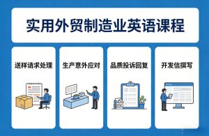 实用外贸制造业英语课程，教你专业处理送样请求、应对生产意外、回复品质投诉、撰写开发信等-副业网创