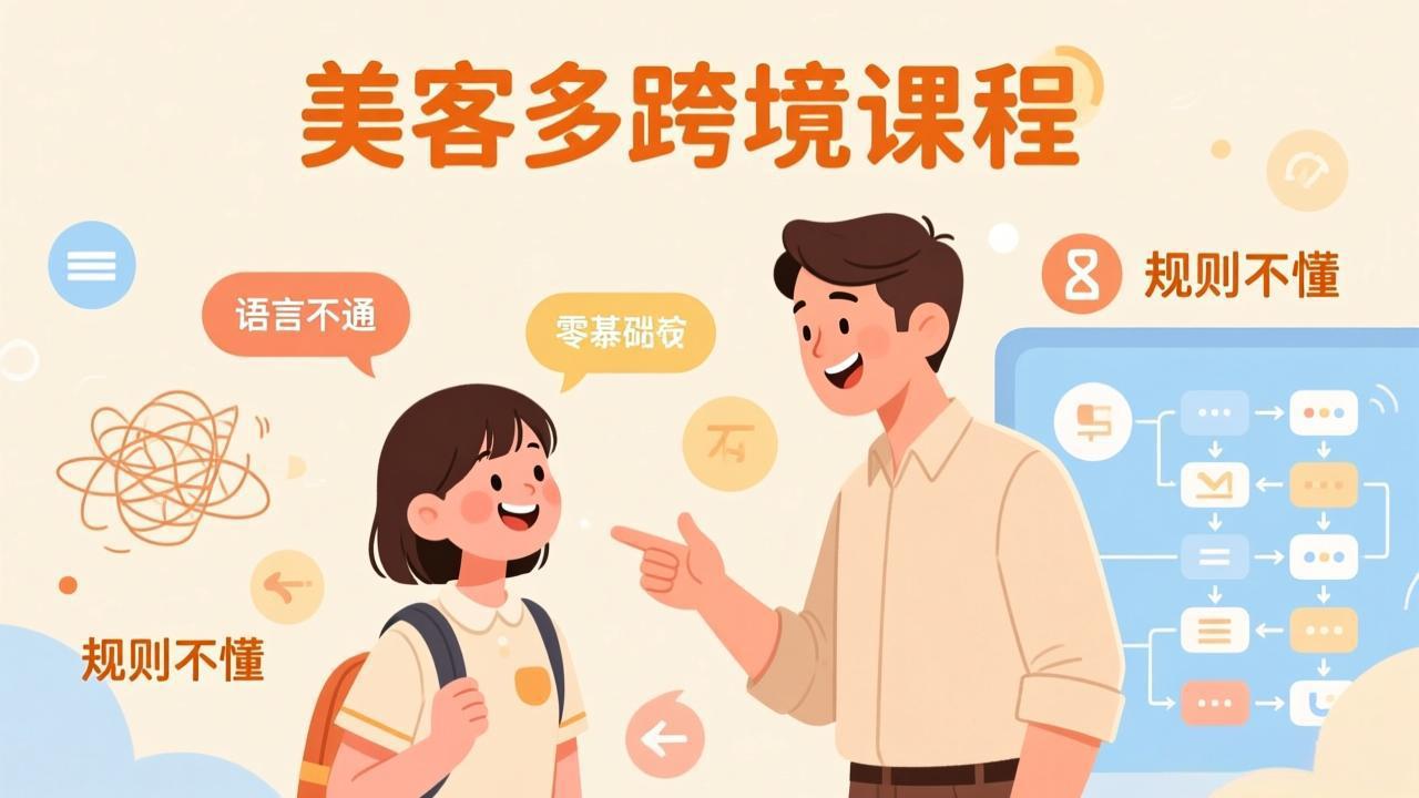 怕语言不通、怕不懂规则？零基础小白也能做的美客多跨境课，手把手带你美客多开店稳赚-副业网创