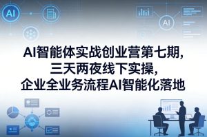 AI智能体实战创业营第七期，三天两夜线下实操，企业全业务流程AI智能化落地(26年1月20-22号)-副业网创