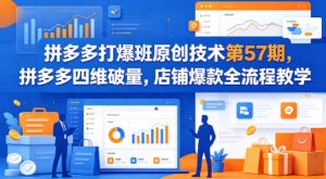 拼多多打爆班原创技术第57期，拼多多四维破量，店铺爆款全流程教学-副业网创