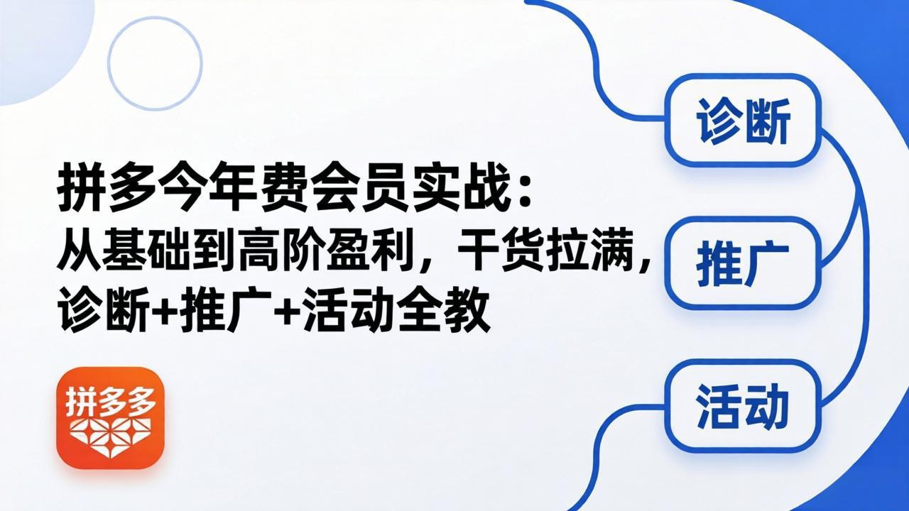 拼多多年费会员实战(更新26年5月15-副业网创