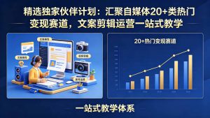 精选独家伙伴计划：汇聚自媒体20+类热门变现赛道，文案剪辑运营一站式教学-副业网创