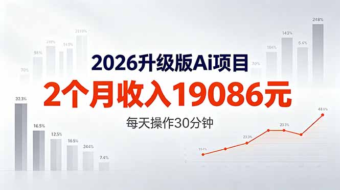 2026升级版Ai任务，2个月收入19086元，熟练后每天操作30分钟！-副业网创