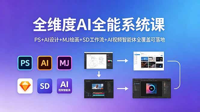 全维度AI全能系统课，PS+AI设计+MJ绘画+SD工作流+AI视频智能体全覆盖可落地-副业网创