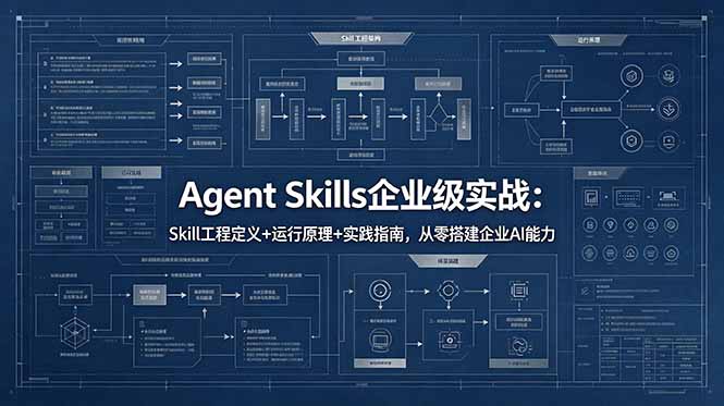 Agent Skills企业级实战:Skill工程定义+运行原理+实践指南,从零搭建企业AI能力-副业网创