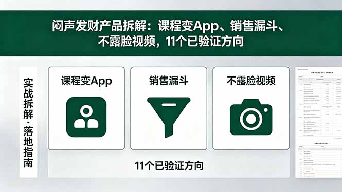 付费文章：闷声发财产品拆解：课程变App、销售漏斗、不露脸视频，11个已验证方向-副业网创
