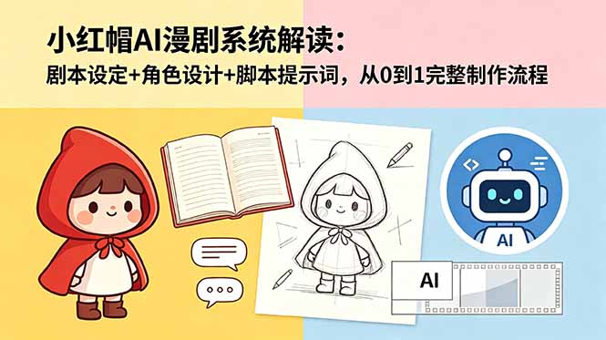 小红帽AI漫剧系统解读：剧本设定+角色设计+脚本提示词，从0到1完整制作流程-副业网创