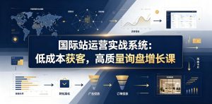 国际站运营实战系统：低成本获客，高质量询盘增长课(更新26年)-副业网创