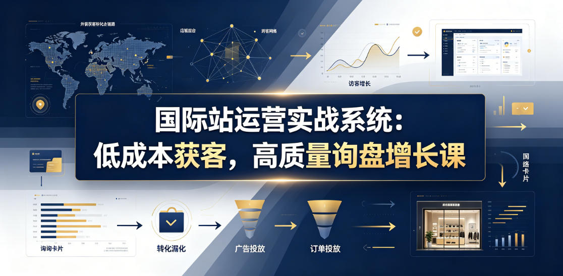 国际站运营实战系统：低成本获客，高质量询盘增长课(更新26年)-副业网创