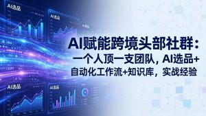 AI赋能跨境头部社群-更新6月：一个人顶一支团队，AI选品+自动化工作流+知识库，实战经验-副业网创