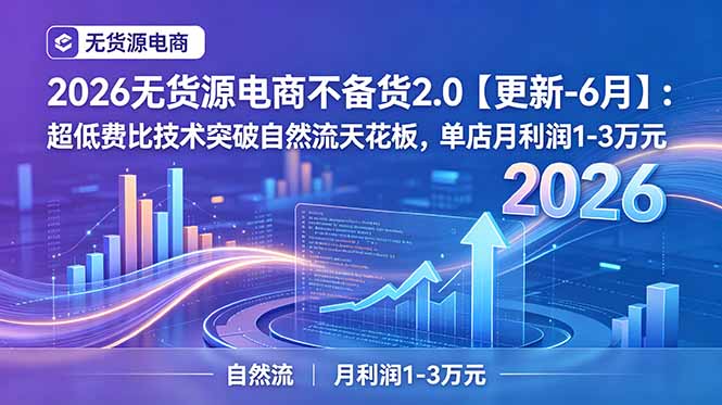 2026无货源电商不备货2.0【更新-6月】:超低费比技术突破自然流天花板,单店月利润1-3万元-副业网创