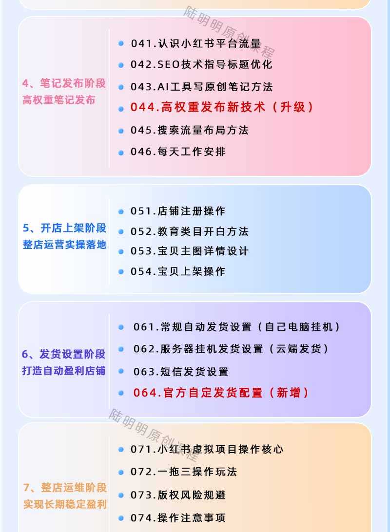 图片[3]-小红书虚拟项目特训班9.0，全面拥抱AI，批量产出原创PPT货源，单品/单店纯利润几万到几十W-副业网创