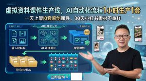 虚拟资料课件生产线，AI自动化流程1小时生产1套，一天上架10套原创课件，30天小红书素材不重样-副业网创