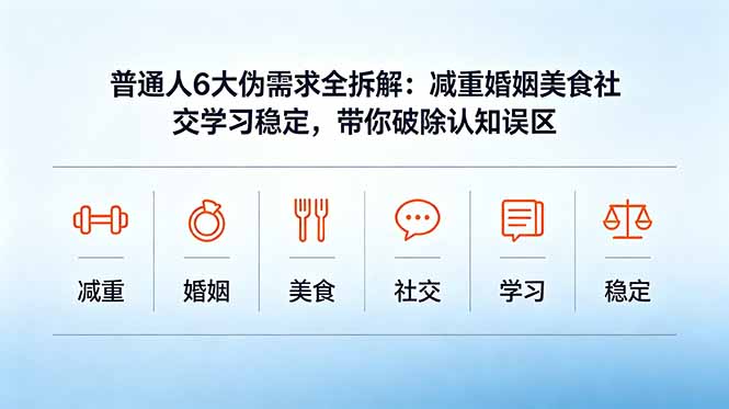 付费文章:普通人6大伪需求全拆解:减重婚姻美食社交学习稳定,带你破除认知误区-副业网创
