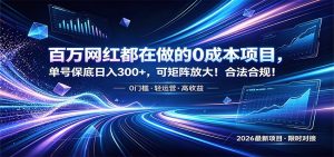 百万网红都在做的0成本项目，单号保底日入300+，可矩阵放大！合法合规！-副业网创